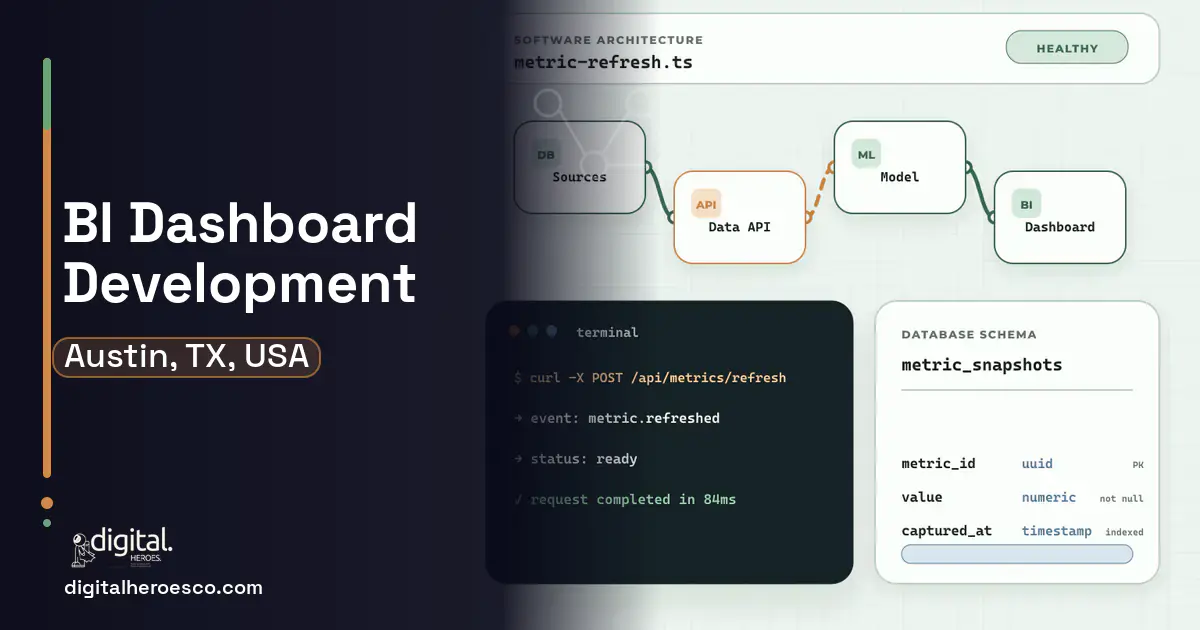 BI Dashboard Development architecture and database illustration for Austin, TX, USA.