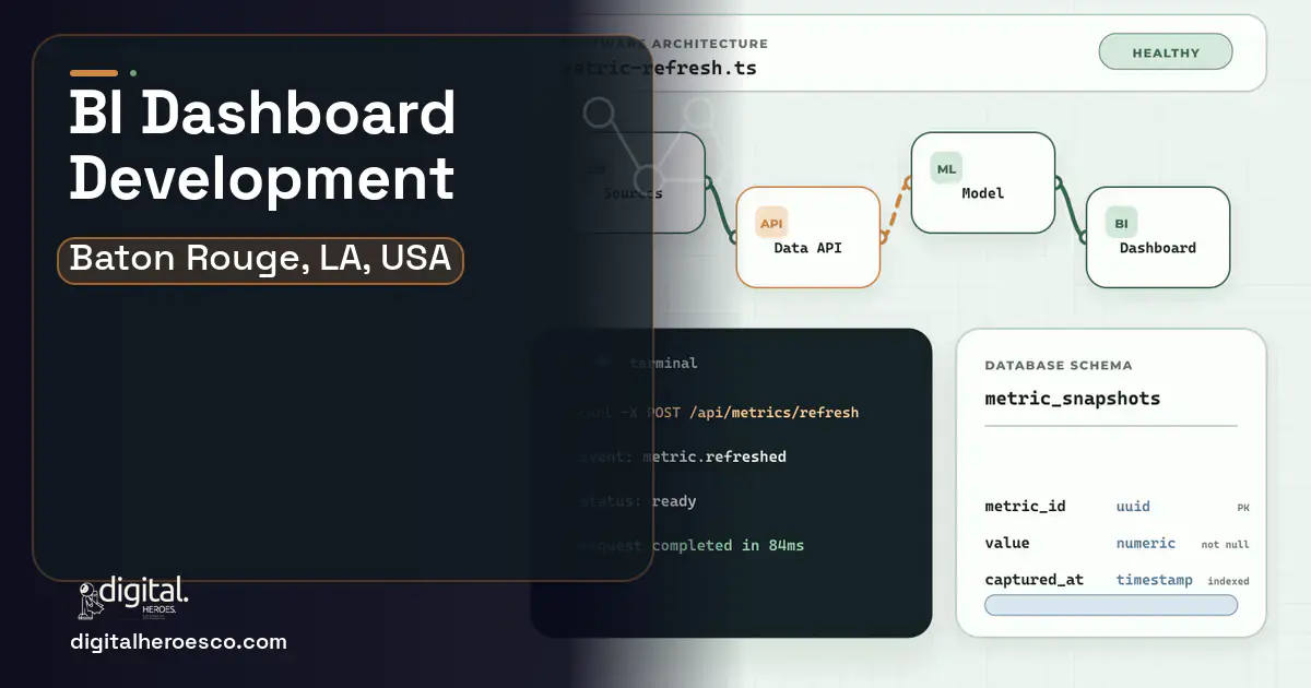 BI Dashboard Development architecture and database illustration for Baton Rouge, LA, USA.