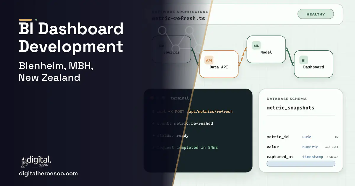 BI Dashboard Development architecture and database illustration for Blenheim, MBH, New Zealand.
