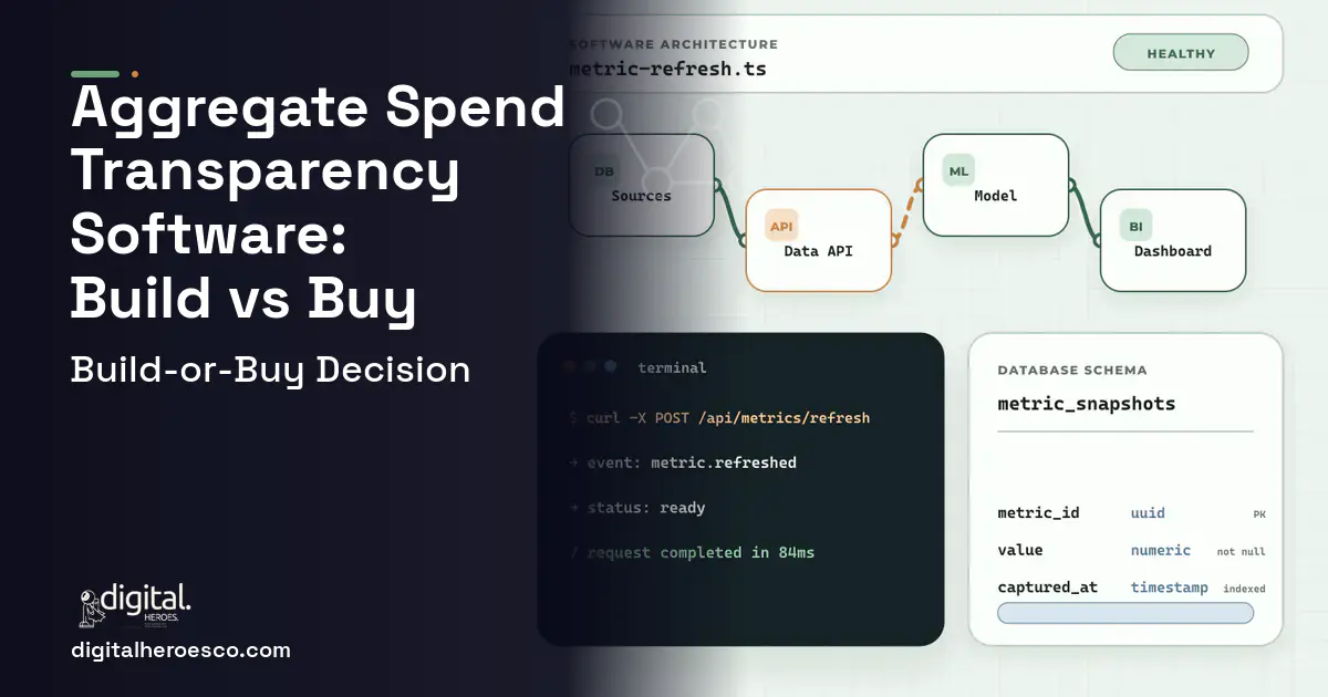BI dashboard architecture and database illustration for Aggregate Spend Transparency Software Build vs Buy Guide.