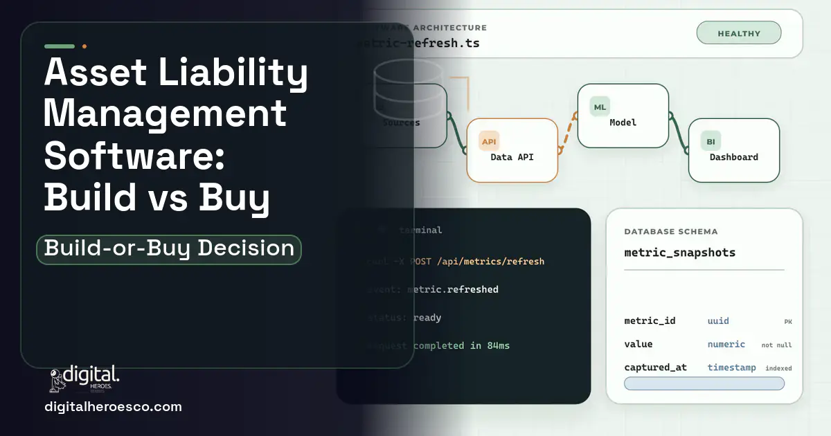 BI dashboard architecture and database illustration for Asset Liability Management Software Build vs Buy Guide.