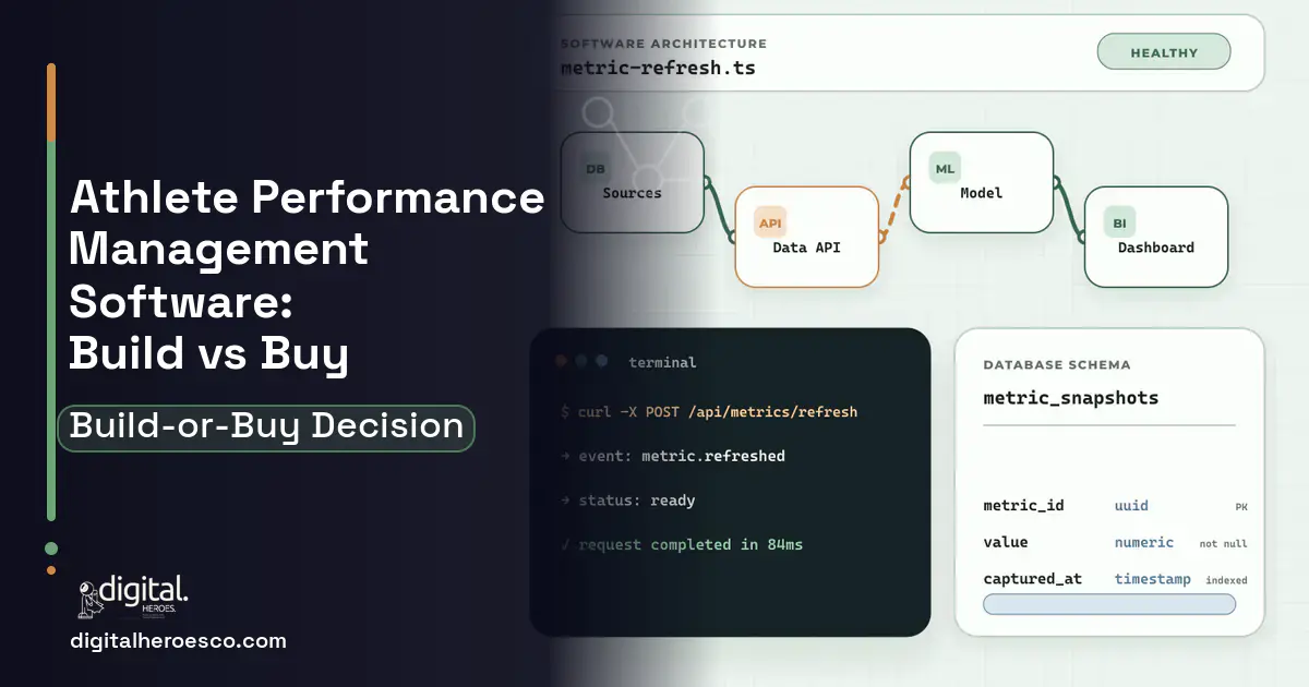 BI dashboard architecture and database illustration for Athlete Performance Management Software Build vs Buy Guide.