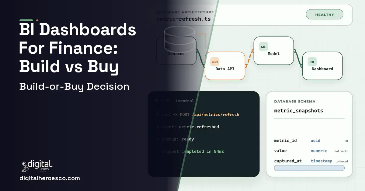BI Dashboard Development architecture and database illustration for BI Dashboards FOR Finance Build vs Buy Guide.