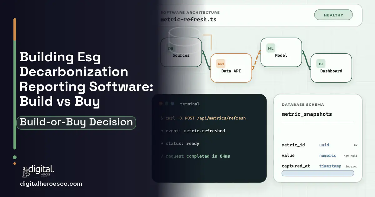 BI Dashboard Development architecture and database illustration for Building ESG Decarbonization Build vs Buy Guide.
