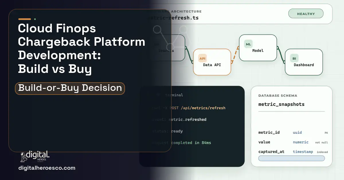 BI dashboard architecture and database illustration for Cloud Finops Chargeback Platform Development Build vs Buy Guide.