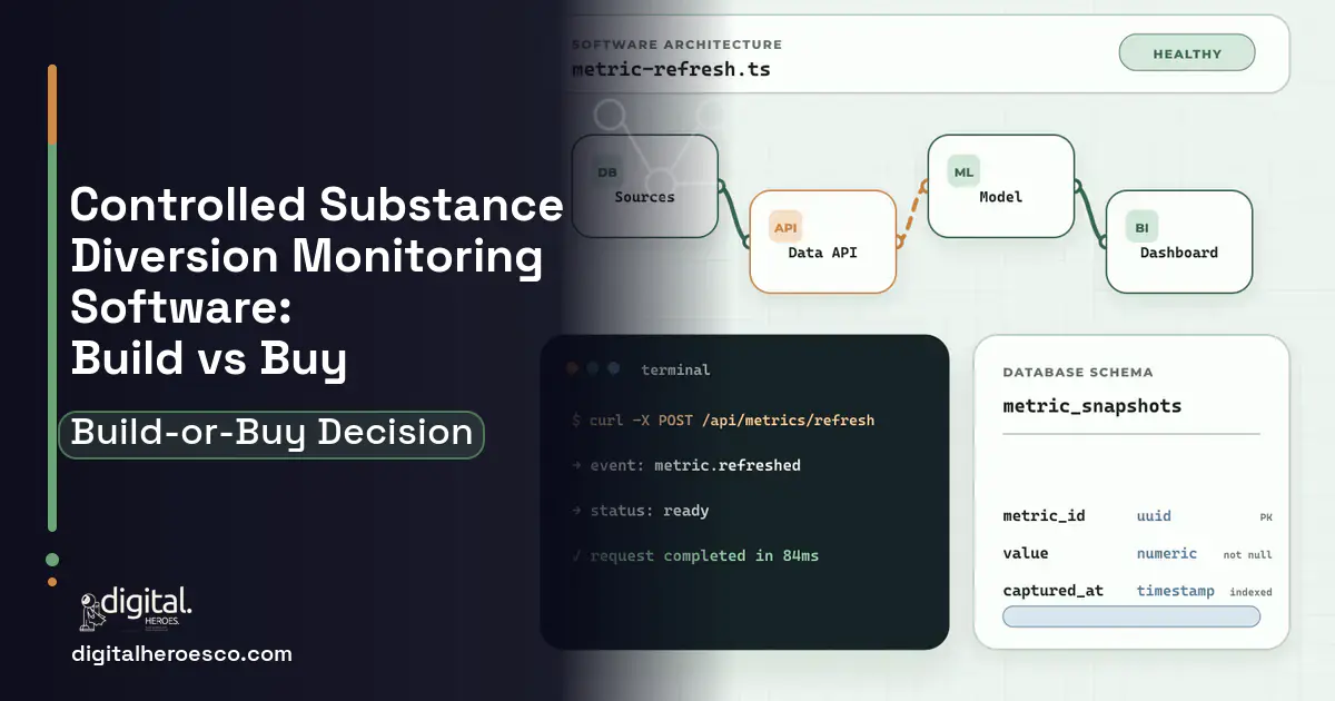 BI Dashboard Development architecture and database illustration for Controlled Substance Diversion Build vs Buy Guide.