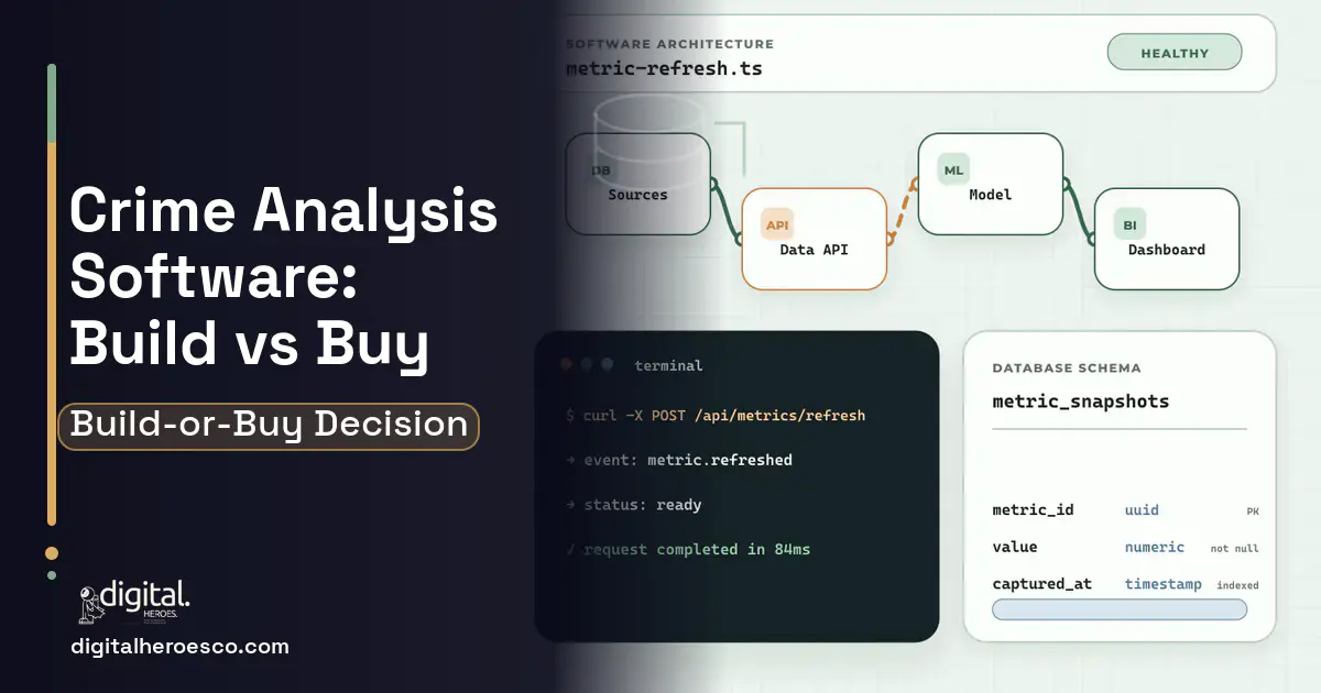 BI Dashboard Development architecture and database illustration for Crime Analysis Software Build vs Buy Guide.