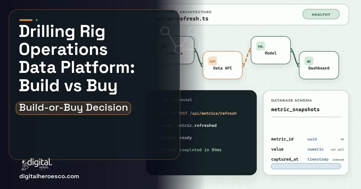 BI dashboard architecture and database illustration for Drilling RIG Operations Data Platform Build vs Buy Guide.