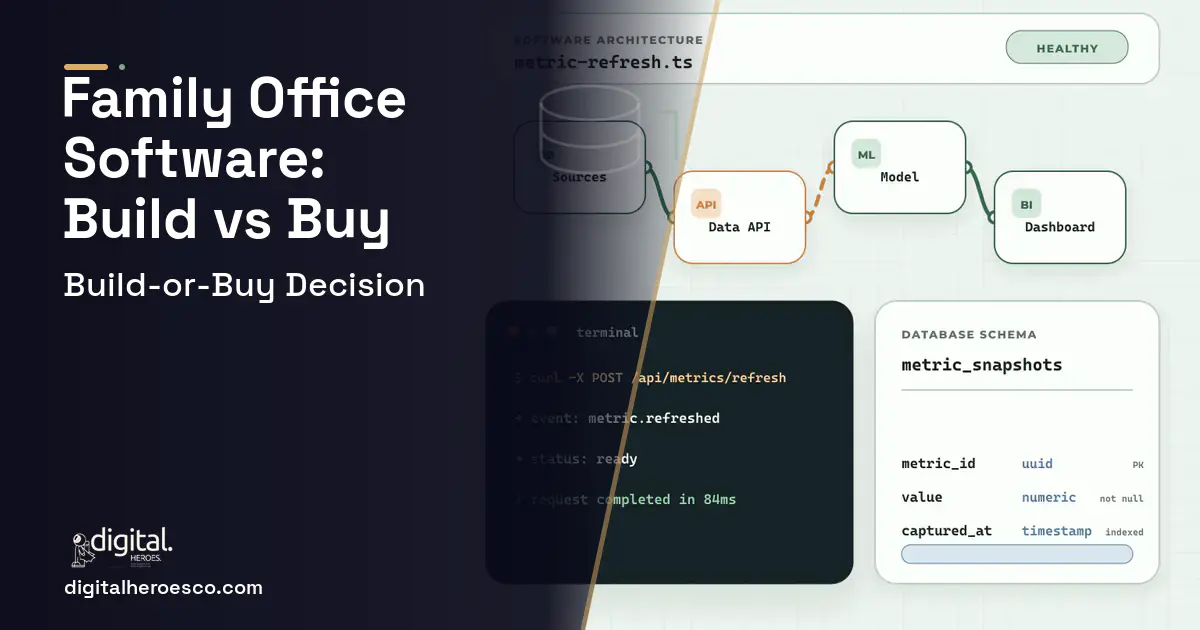 BI Dashboard Development architecture and database illustration for Family Office Software Build vs Buy Guide.