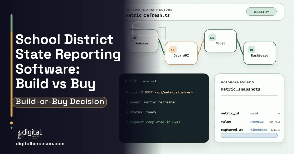 BI dashboard architecture and database illustration for School District State Reporting Software Build vs Buy Guide.