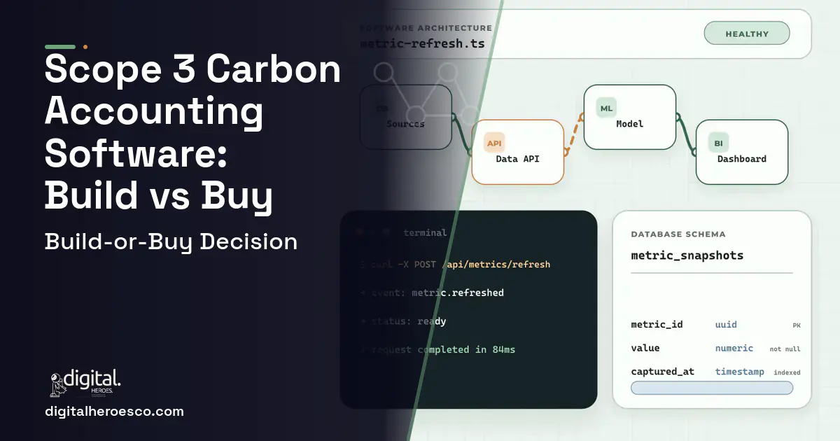 BI dashboard architecture and database illustration for Scope 3 Carbon Accounting Software Build vs Buy Guide.