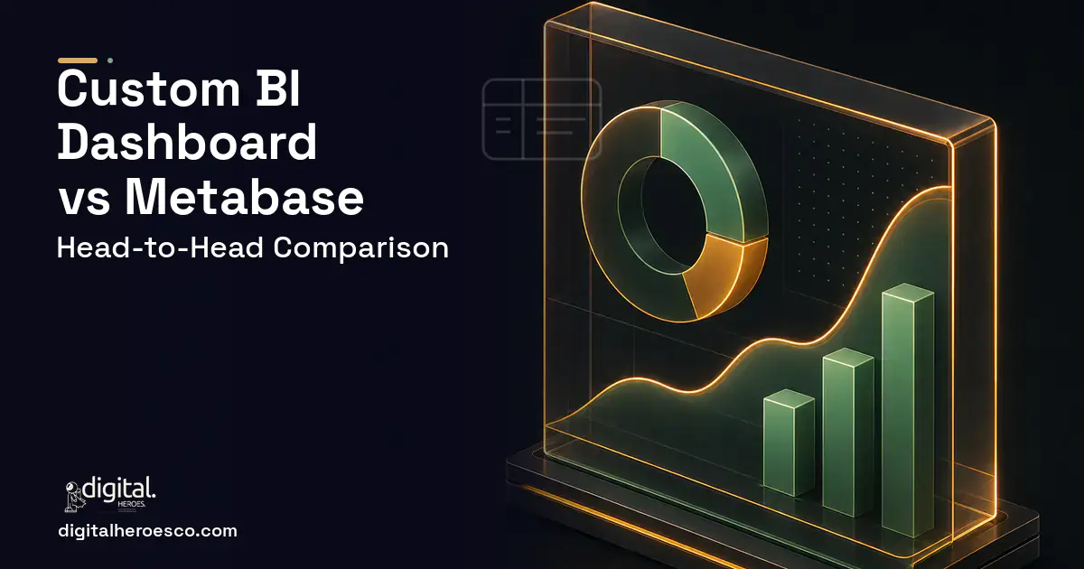 BI Dashboard Development product interface illustration for Custom BI Dashboard vs Metabase.