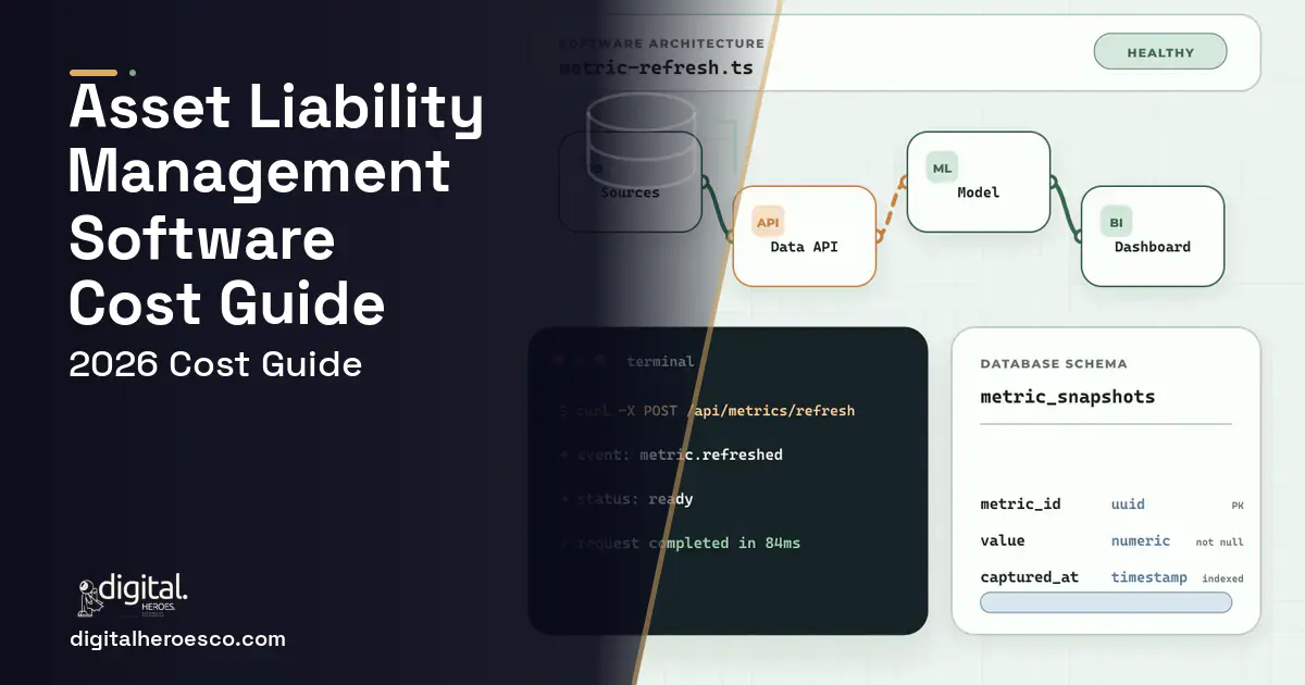 BI Dashboard Development architecture and database illustration for Asset Liability Management Software Cost Guide.