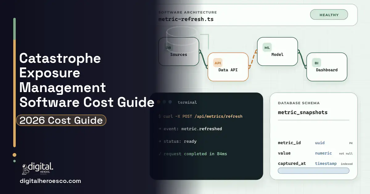 BI Dashboard Development architecture and database illustration for Catastrophe Exposure Management Software Cost Guide.