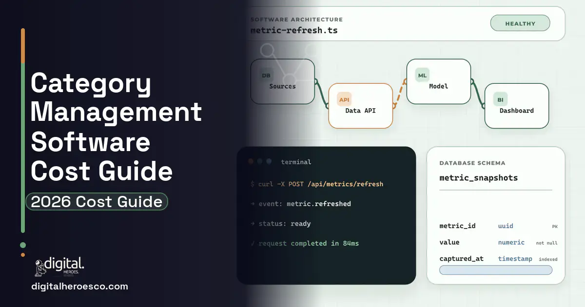 BI Dashboard Development architecture and database illustration for Category Management Software Cost Guide.