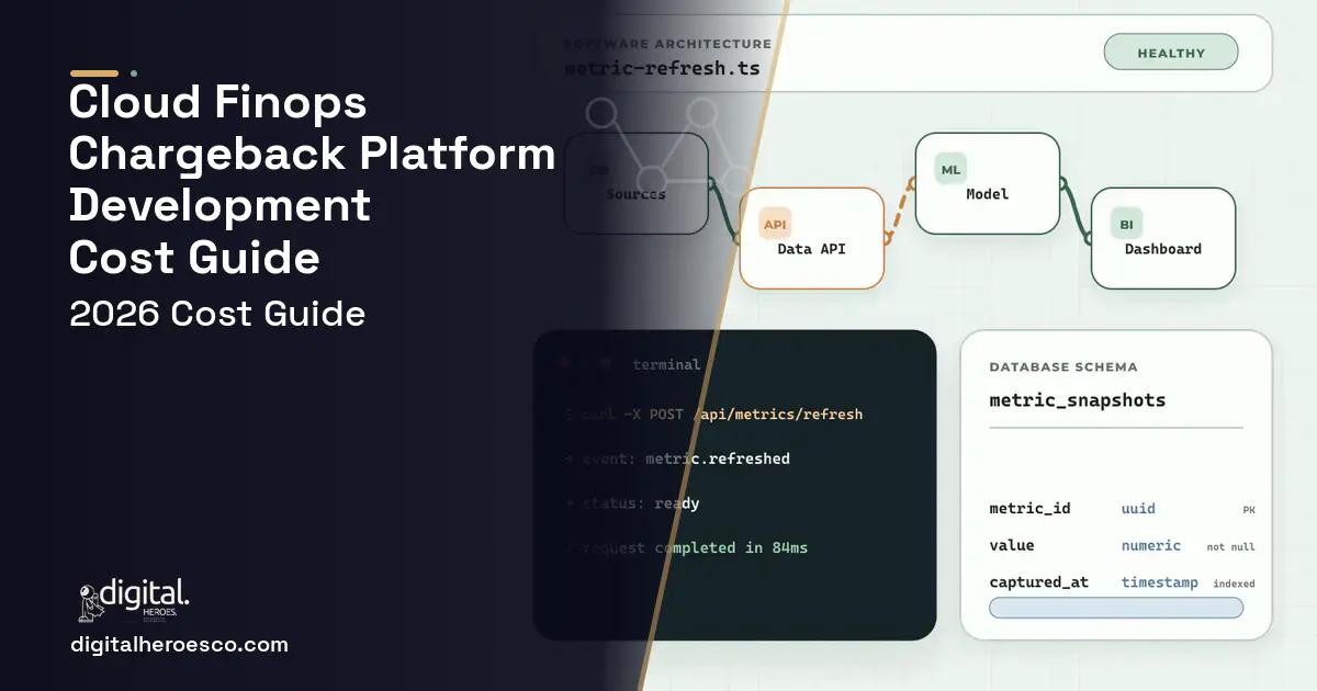 BI dashboard architecture and database illustration for Cloud Finops Chargeback Platform Development Cost Guide.