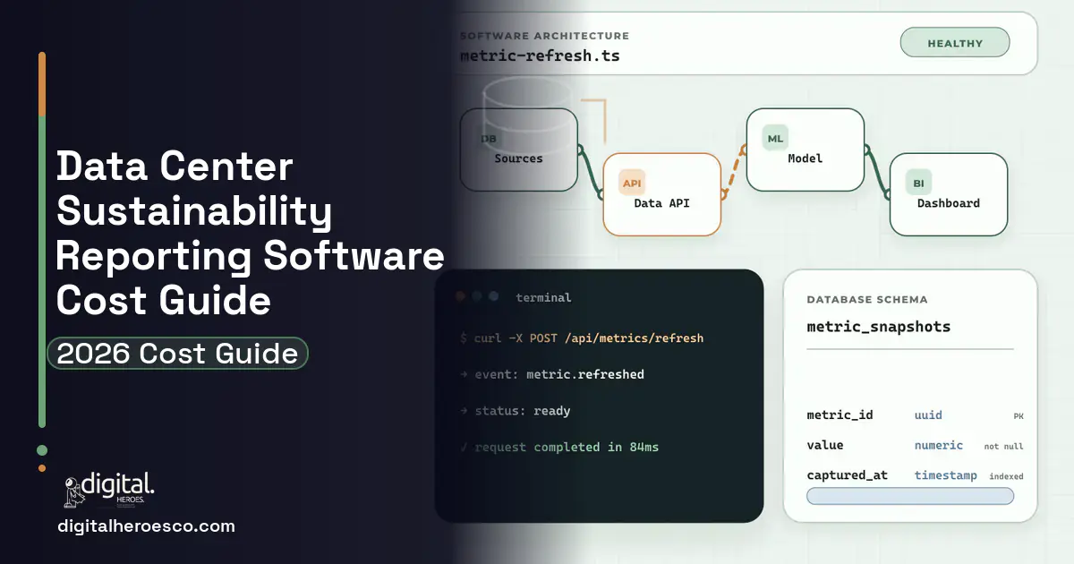 BI dashboard architecture and database illustration for Data Center Sustainability Reporting Software Cost Guide.
