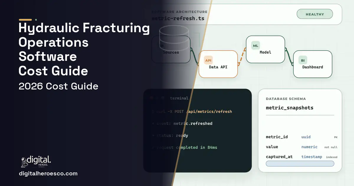 BI Dashboard Development architecture and database illustration for Hydraulic Fracturing Operations Software Cost Guide.