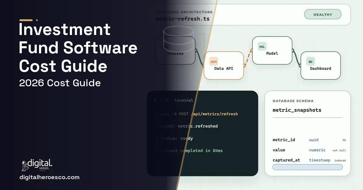 BI Dashboard Development architecture and database illustration for Investment Fund Software Cost Guide.