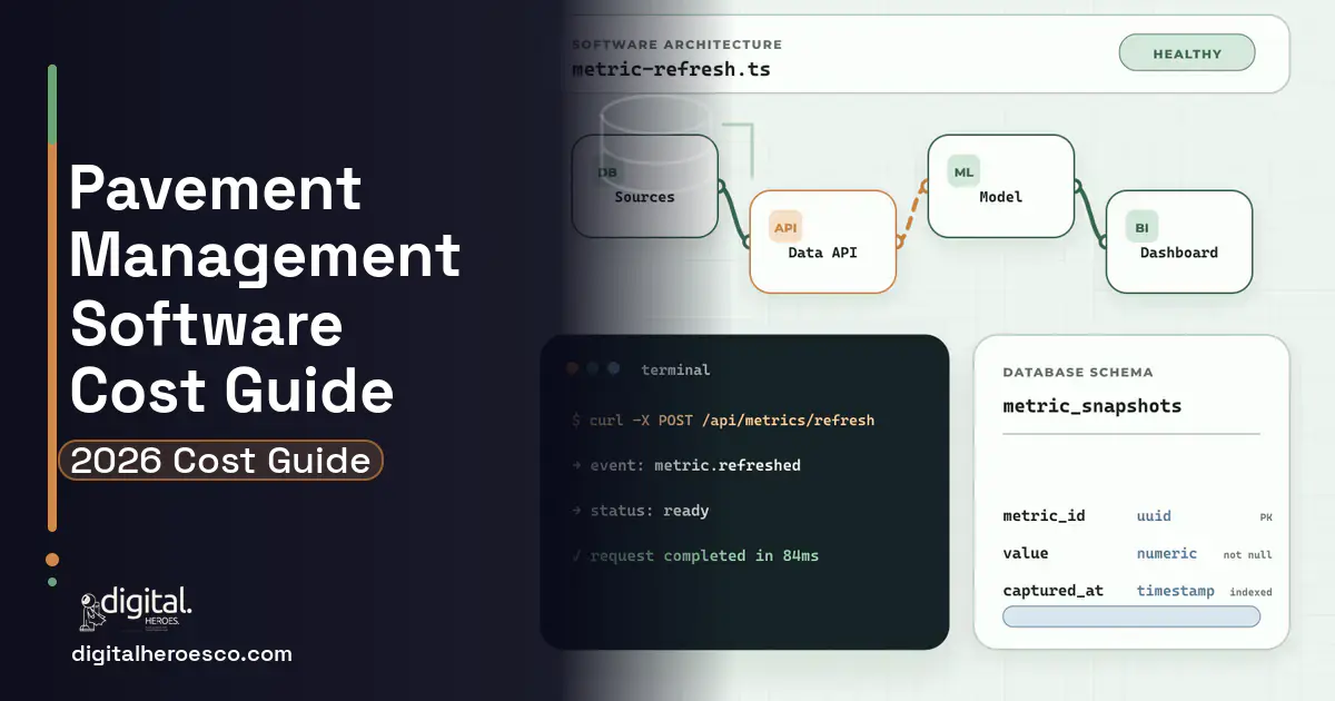 BI Dashboard Development architecture and database illustration for Pavement Management Software Cost Guide.