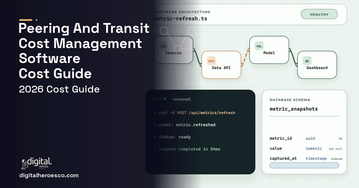 BI dashboard architecture and database illustration for Peering AND Transit Cost Management Software Cost Guide.