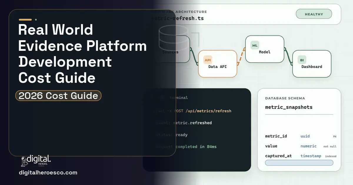 BI Dashboard Development architecture and database illustration for Real World Evidence Platform Development Cost Guide.