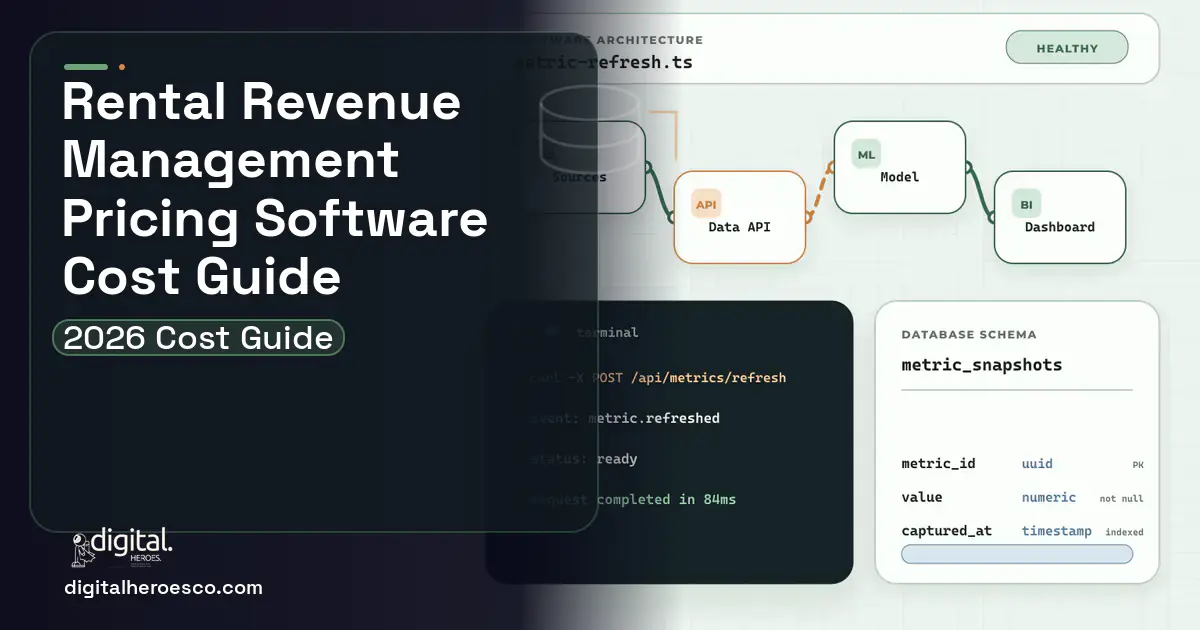 BI dashboard architecture and database illustration for Rental Revenue Management Pricing Software Cost Guide.