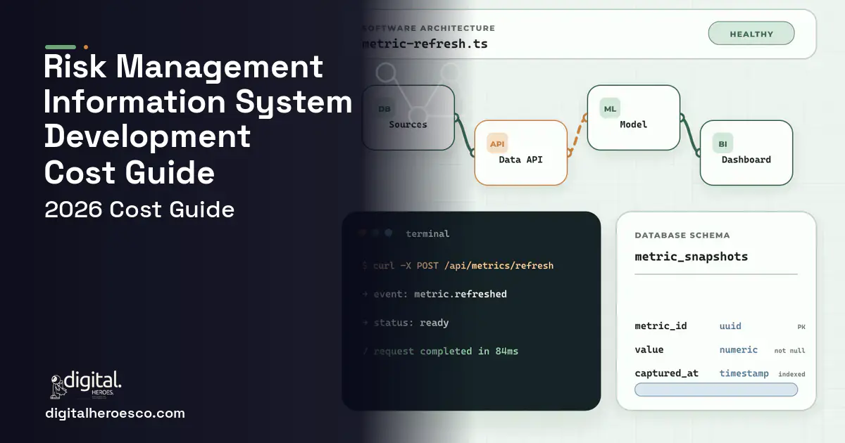 BI dashboard architecture and database illustration for Risk Management Information System Development Cost Guide.