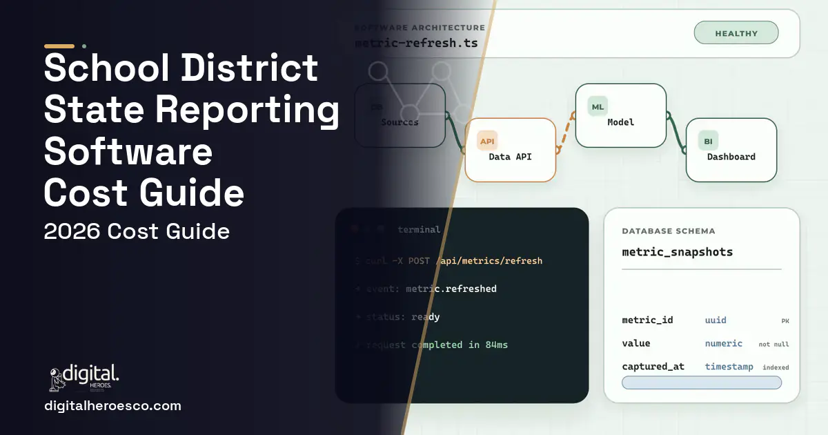 BI Dashboard Development architecture and database illustration for School District State Reporting Software Cost Guide.