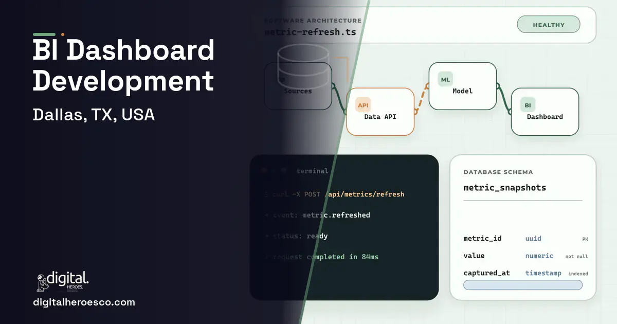 BI Dashboard Development architecture and database illustration for Dallas, TX, USA.