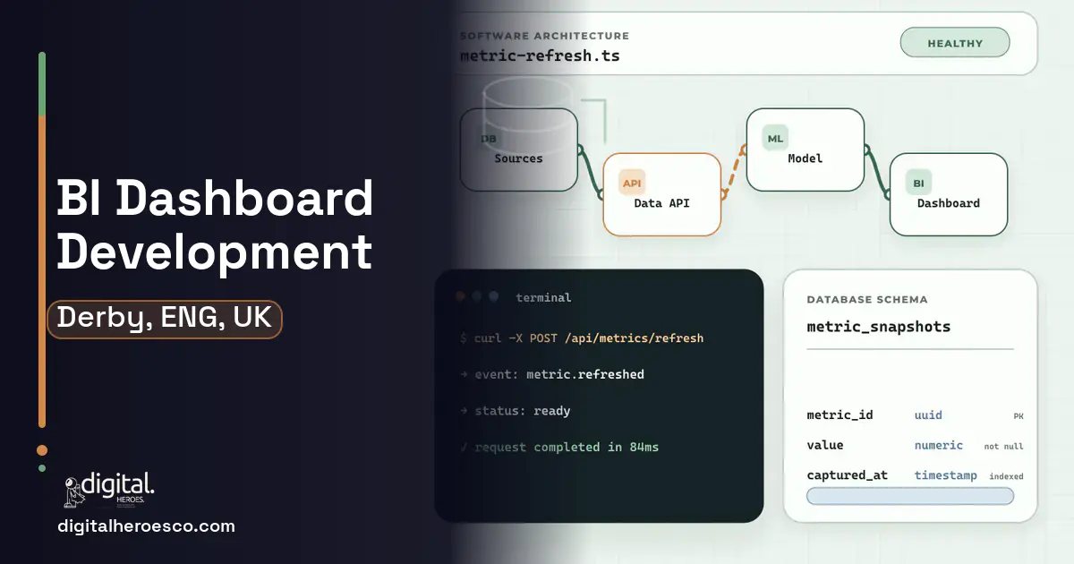 BI Dashboard Development architecture and database illustration for Derby, ENG, UK.