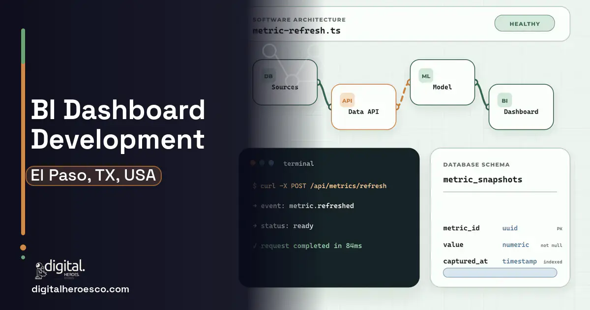 BI Dashboard Development architecture and database illustration for El Paso, TX, USA.