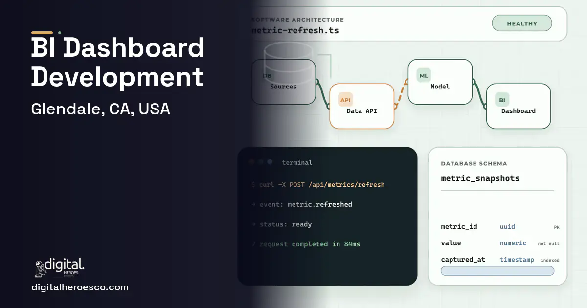 BI Dashboard Development architecture and database illustration for Glendale, CA, USA.