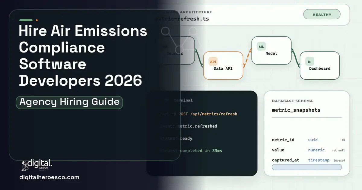 BI Dashboard Development architecture and database illustration for AIR Emissions Compliance Software.