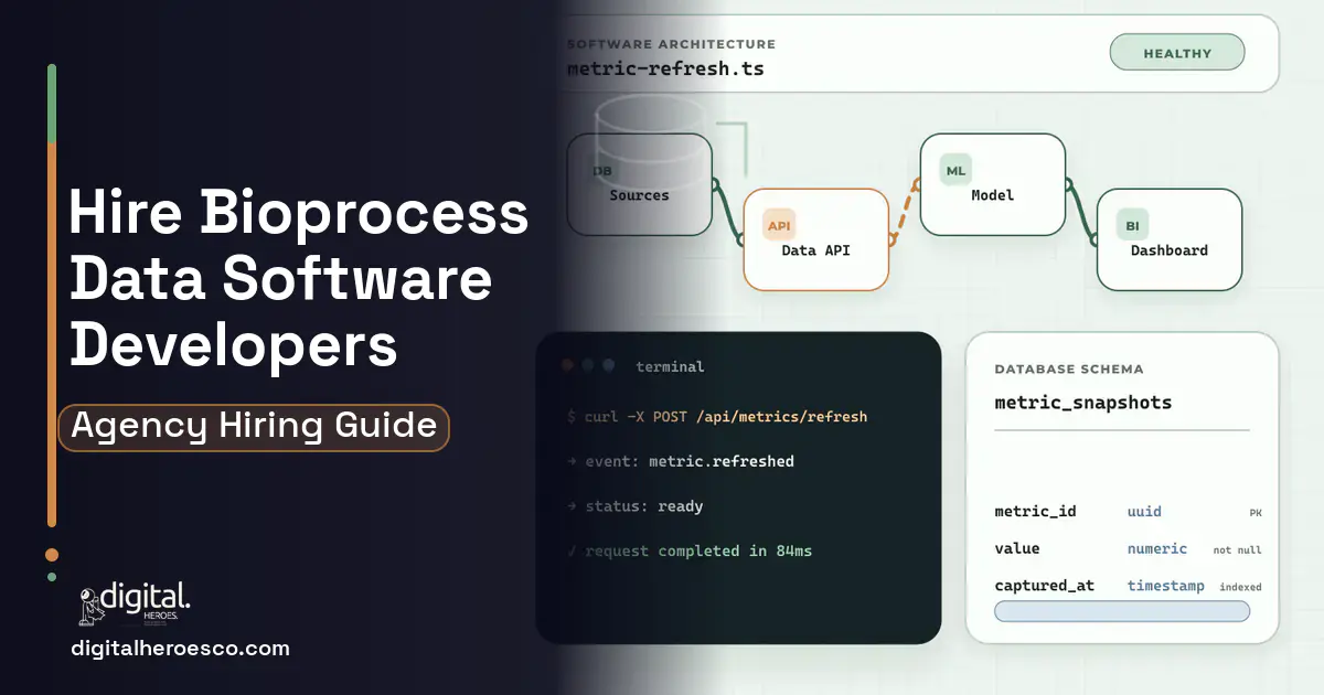 BI Dashboard Development architecture and database illustration for Bioprocess Development Data Software.