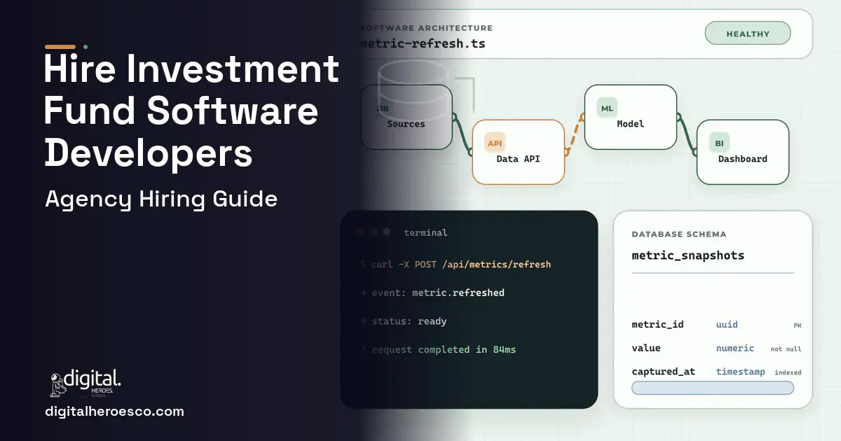 BI Dashboard Development architecture and database illustration for Investment Fund Software.