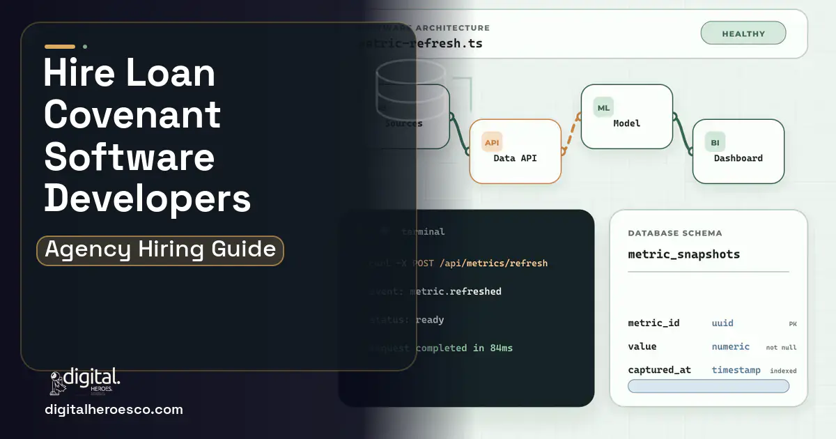 BI Dashboard Development architecture and database illustration for Loan Covenant Monitoring Software.