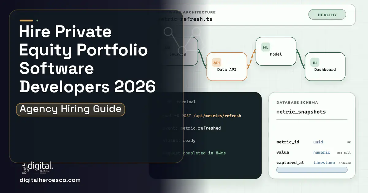 BI Dashboard Development architecture and database illustration for Private Equity Portfolio Software.