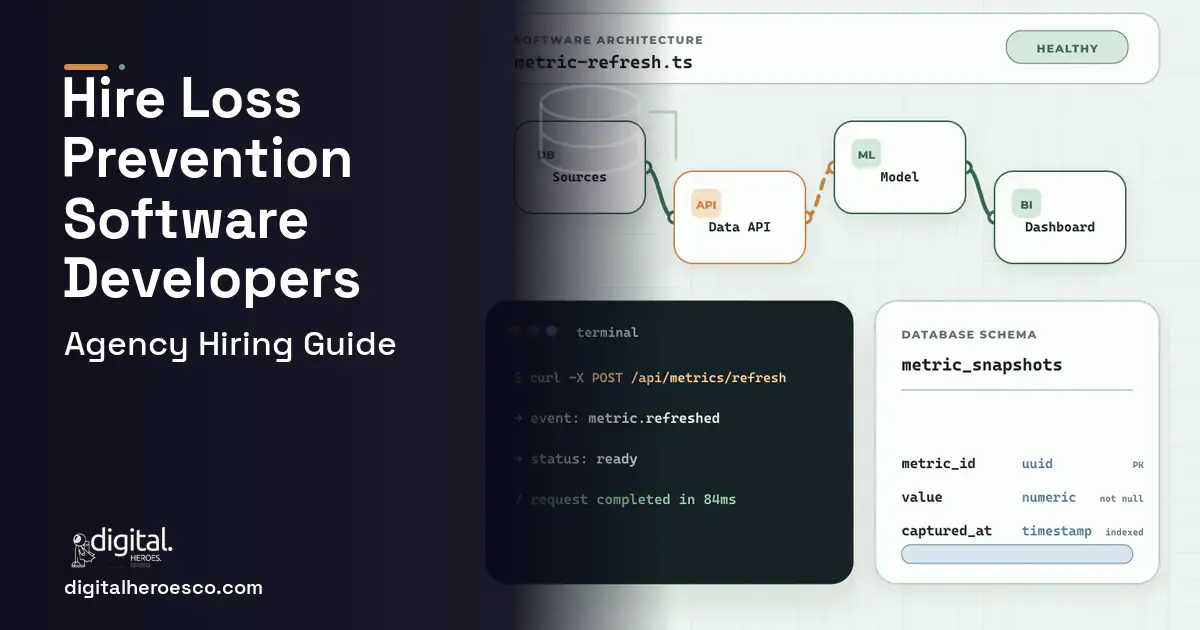 BI Dashboard Development architecture and database illustration for Retail Shrink Loss Prevention Software.
