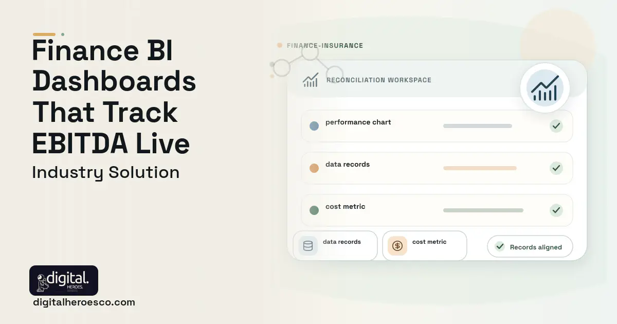 BI Dashboards for Finance software visual showing performance chart, data records, and cost metric.