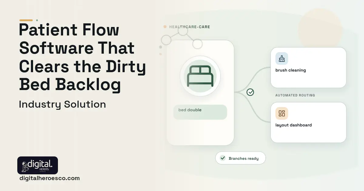 Patient Flow Capacity Management software visual showing bed double, brush cleaning, and layout dashboard.
