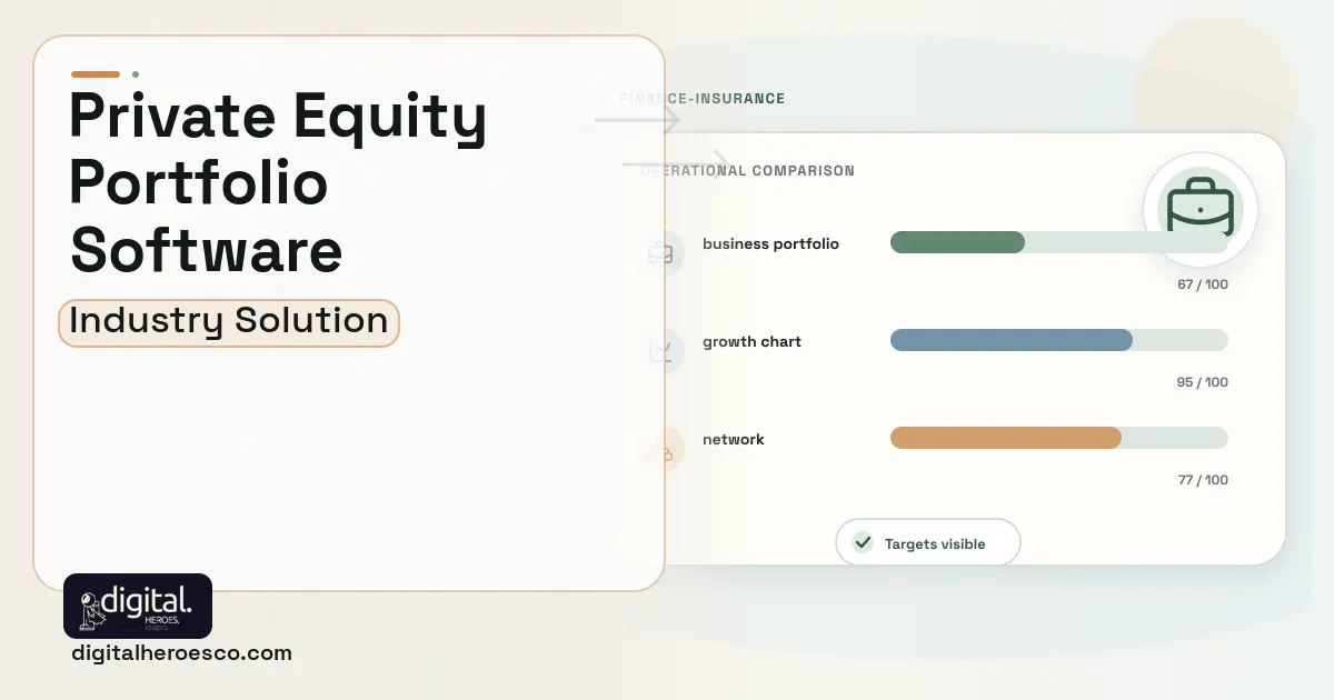 Private Equity Portfolio software visual showing business portfolio, growth chart, and network.