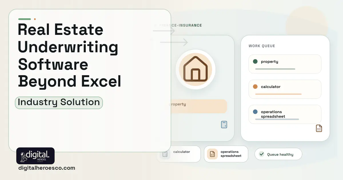 Real Estate Underwriting software visual showing property, calculator, and operations spreadsheet.