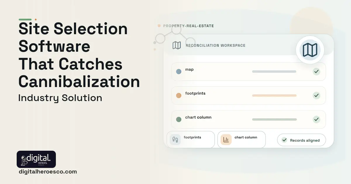 Retail Site Selection software visual showing map, footprints, and chart column.