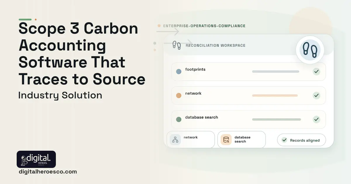 Scope 3 Carbon Accounting software visual showing footprints, network, and database search.