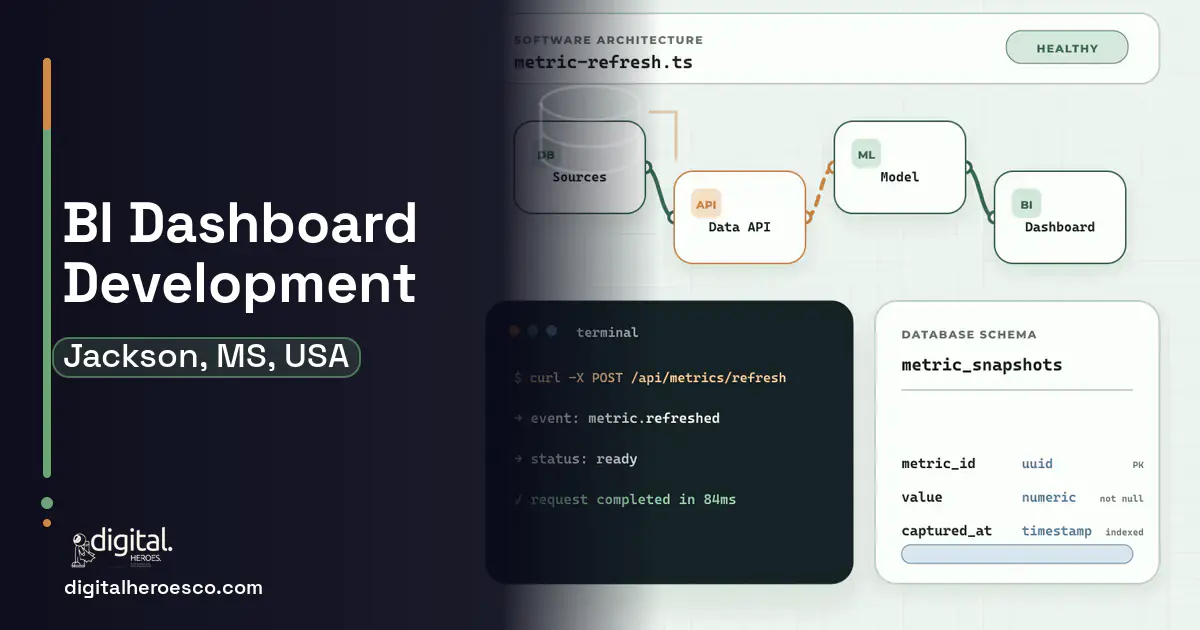 BI Dashboard Development architecture and database illustration for Jackson, MS, USA.