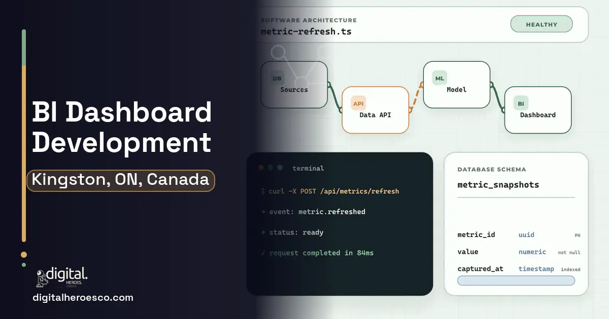 BI Dashboard Development architecture and database illustration for Kingston, ON, Canada.