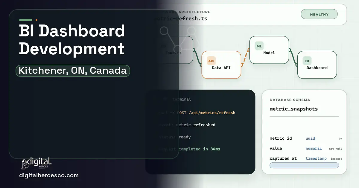 BI Dashboard Development architecture and database illustration for Kitchener, ON, Canada.