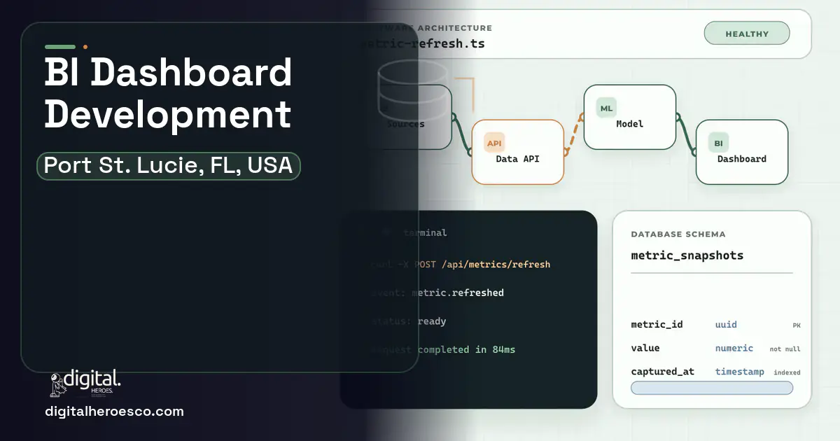 BI Dashboard Development architecture and database illustration for Port St. Lucie, FL, USA.
