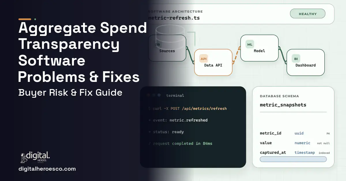 Aggregate Spend Transparency Software architecture and database illustration showing common problems and fixes.